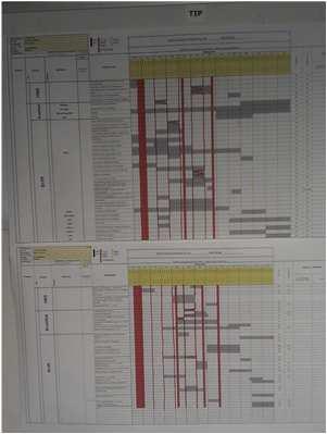 Communicate the problem solutions. While ACTED mar k the quarter A Problem sheet: NR. DATE WHO P ROBL EM ON HOLD?