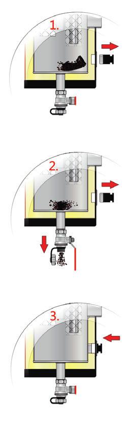 2 ) Anodisk beskyttelse En reaksjonstank som inneholder magnesiumanoder av høy renhetsgrad ELYSATOREN blir installert som en sidekrets til varmesystemet.