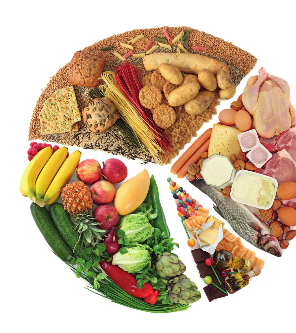 Kostråd til deg som......har normalvekt (BMI 21-30)...veier for lite (BMI < 21)...veier for mye (BMI > 30) Spis mye frukt og grønt både mellom og i måltidene.
