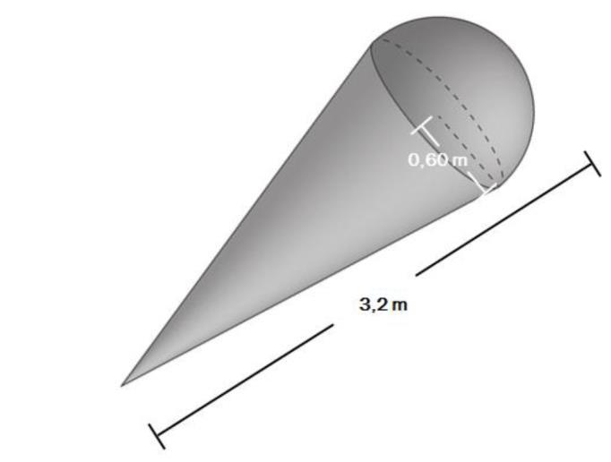 E13 (høst 2013, Del 2) Tore har laget en stor modell av en kuleis. Modellen har tilnærmet form som en kjegle med en halvkule i enden. Toppen av kjeglen har radius 0,60 m, og modellen er 3,2 m lang.