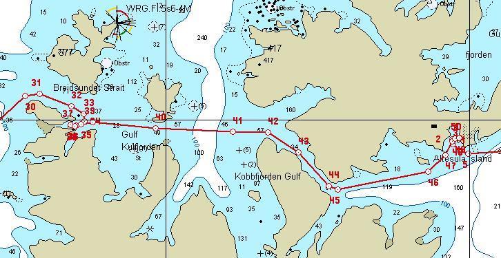 Honningsvåg - Havøysund Første del av strekningen går gjennom Magersundet som