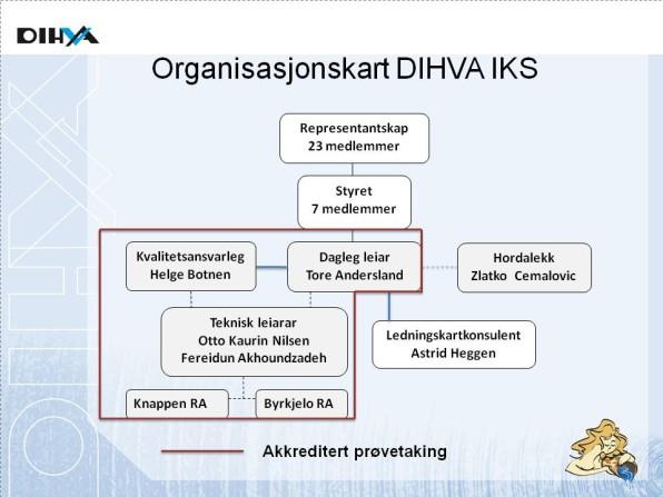 Teknisk leder VA Otto Kaurin Nilsen