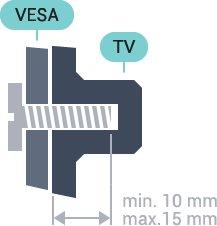 Sørg for at metallskruene som brukes til å montere TVen på den VESA-kompatible braketten, føres ca. 10 mm inn i de gjengede bøssingene til TV-en. 2 Oppsett Forsiktig 2.