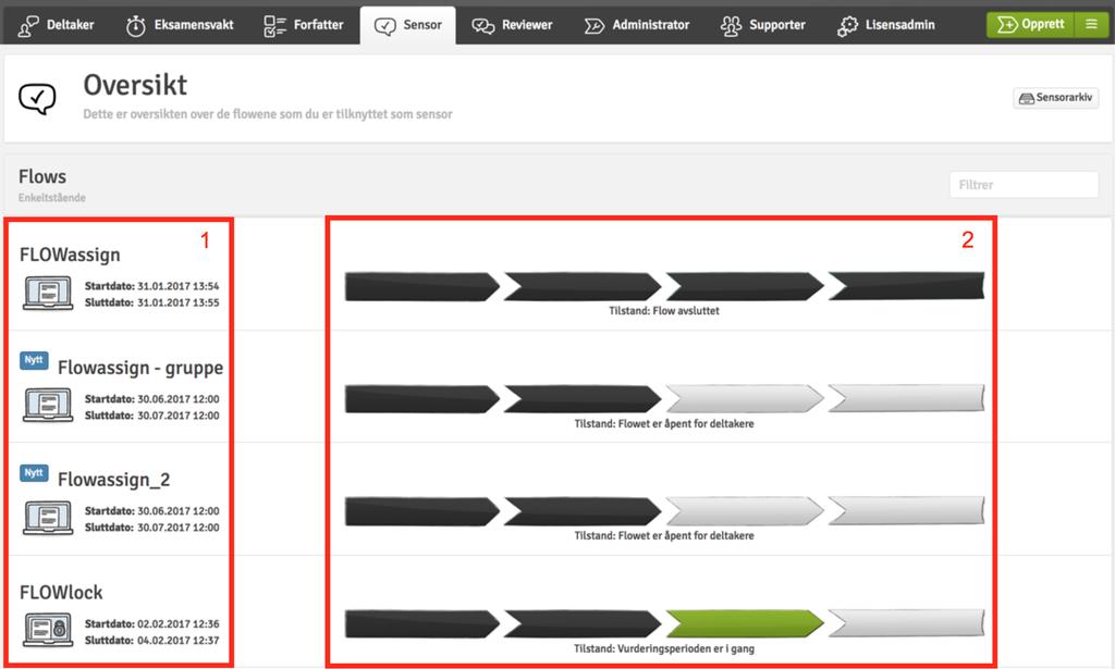 Flowoversikt I WISEflow har du muligheten til å bli tildelt rollen som sensor. Denne rolle gir tilgang til en rekke funksjoner som brukes til å sensurere besvarelser.