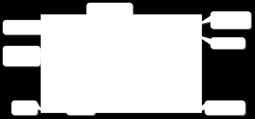 Et varselsymbol viser når etikettprogrammet og den valgte merkemaskinen eller etikettypen ikke stemmer overens. Åpne en tidligere lagret etikettfil.