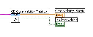 31 Praktisk implementering LabVIEW: MathScript: I MathScript kan du bruke funksjonen obsvmx() for å finne barhetsmatrisa.