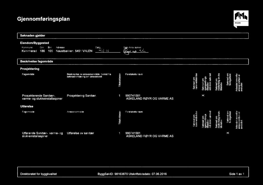 Gjennomføringsplan Søknaden gjelder Eiendom/Byggested Kommune Gnr. Bnr. Kvinnherad 186 105 Naustbakken, 5451 VALEN Beskrivelse Dat S' n.ansv.