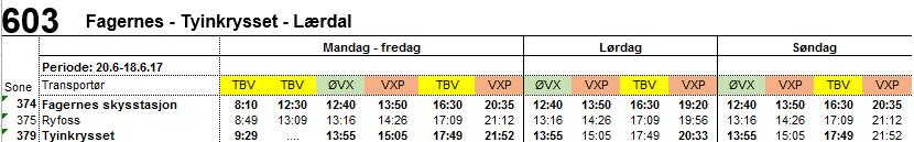 Fagernes Tyinkrysset Opplandstrafikk 2 avganger på hverdager (1 lørdag/søndag) pluss skoleruter Øst-Vest ekspressen 1 avgang daglig Valdresekspressen 2 avganger daglig 603 Lærdal - Tyinkrysset -