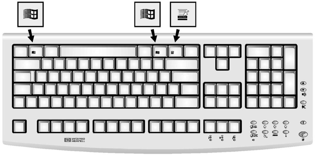 1 Installere og bruke PC-arbeidsstasjonen Bruke HPs utvidede tastatur Bruke HPs utvidede tastatur HPs utvidede tastatur har programtaster du kan bruke til å vise og konfigurere funksjonene som