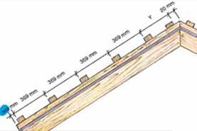 Izmera strehe Razvrstitev letev pri strešnikih Tyri 01 Strešnike Isola Powertekk Tyri polagamo na letve z enakomernim razmikom 369 mm (Slika 1).