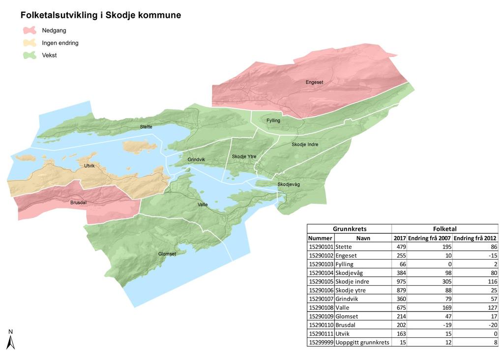 Demografi Folketalsutvikling