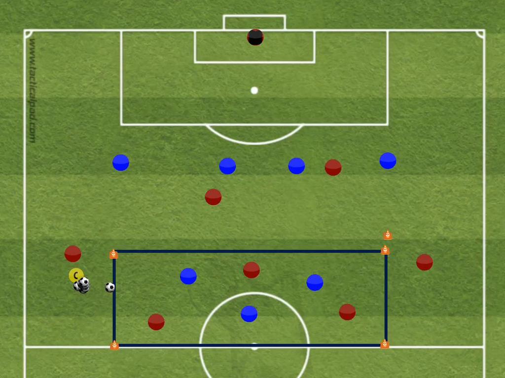 Situasjonsøvelse: A3 vs F3: Organisering Trener setter igang ball på diverse måter. Kamp om ballen mellom tre røde angrepsspillere og 3 blå forsvarsspillere i midtsonen.