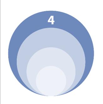 Regionalt planforum Et regionalt planforum er etter pbl 5-3, en arena for bedre samordning av forskjellige interesser og syn, raskere avklaring og en mer samstemt praksis i plansakene innen et fylke.