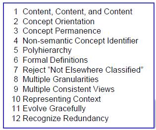 Designprinsipper for SNOMED CT SNOMED CT designet for å møte kriterier i kjent paper fra 1998 + noen til «Desiderate for Controlled Medical Vocabularies in the Twenty-First Century» av James