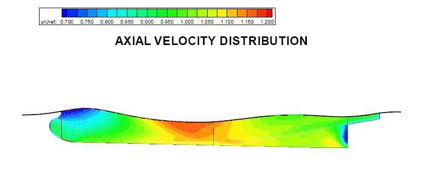 Optimalisering av forskip CFD analyse av to forskjellige