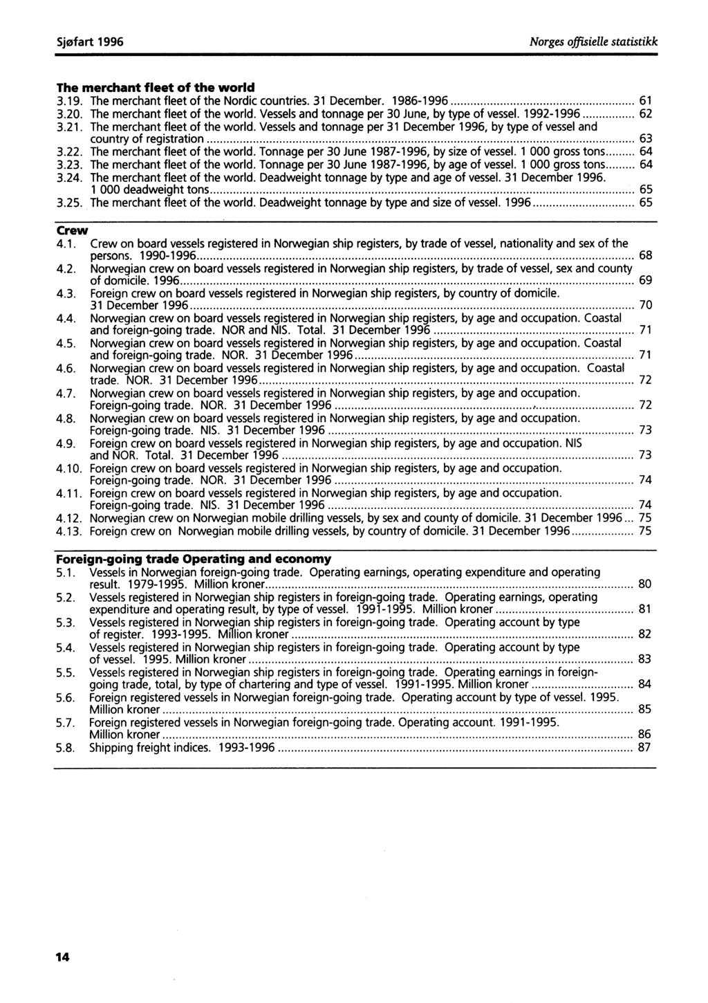 Sjøfart 1996 Norges offisielle statistikk The merchant fleet of the world 3.19. The merchant fleet of the Nordic 3.20. The merchant fleet of the world. 3.21.