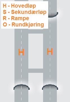 4. Innsamlingsregler med eksempler Et tunnelløpsobjekt skal registreres for hvert tunnelløp ute langs vegen i henhold til kravmatrisa. Nr 1 Regel: Egenskapsinformasjon hentes internt i vegvesenet.