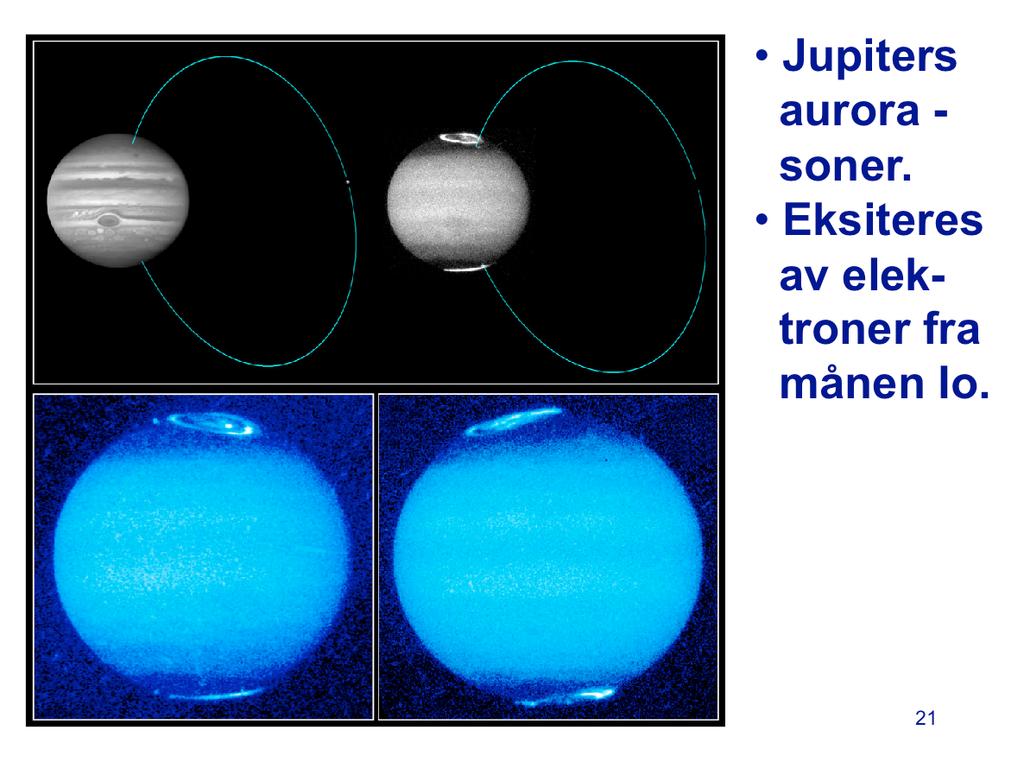 Jupiter har soner for polarlys som ligner på de nord- og sørlys sonene vi har på jorda, Det viser det nederste settet av bilder.