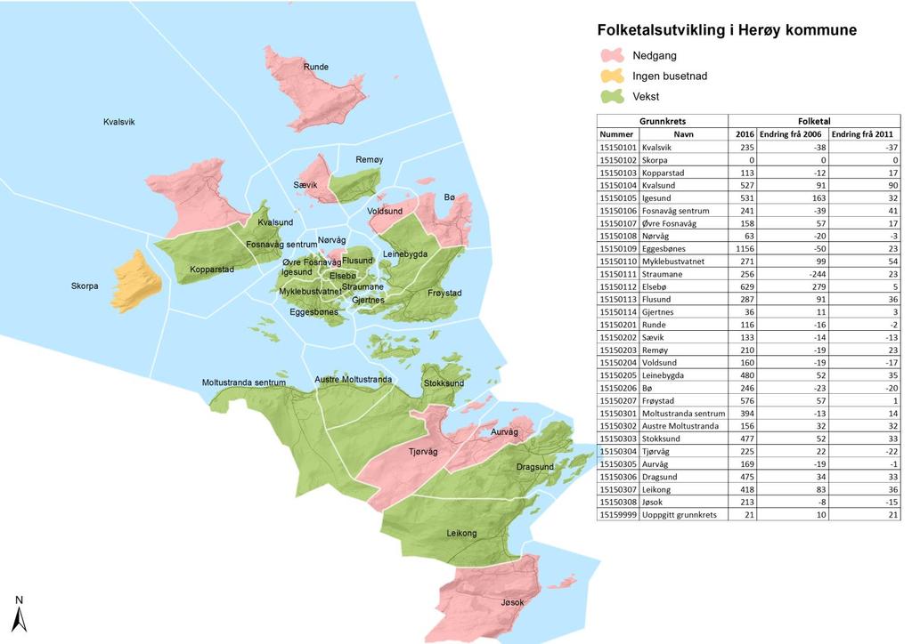 Demografi Folketalsutvikling siste 5 år (kart og