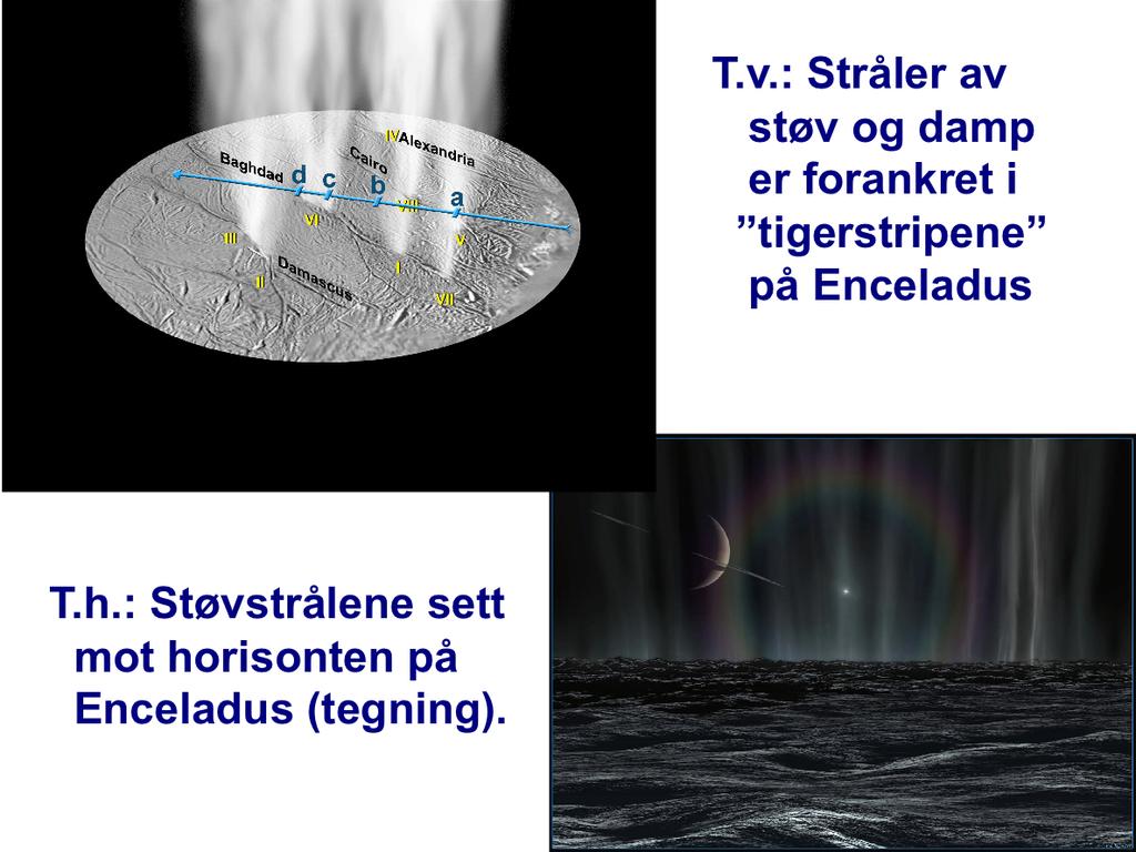 Noen dager senere etter at de varmes sprekkene var påvist kunne man med sikkerhet forankre støvstrålene i sprekkene ved sydpolen på Enceladus.