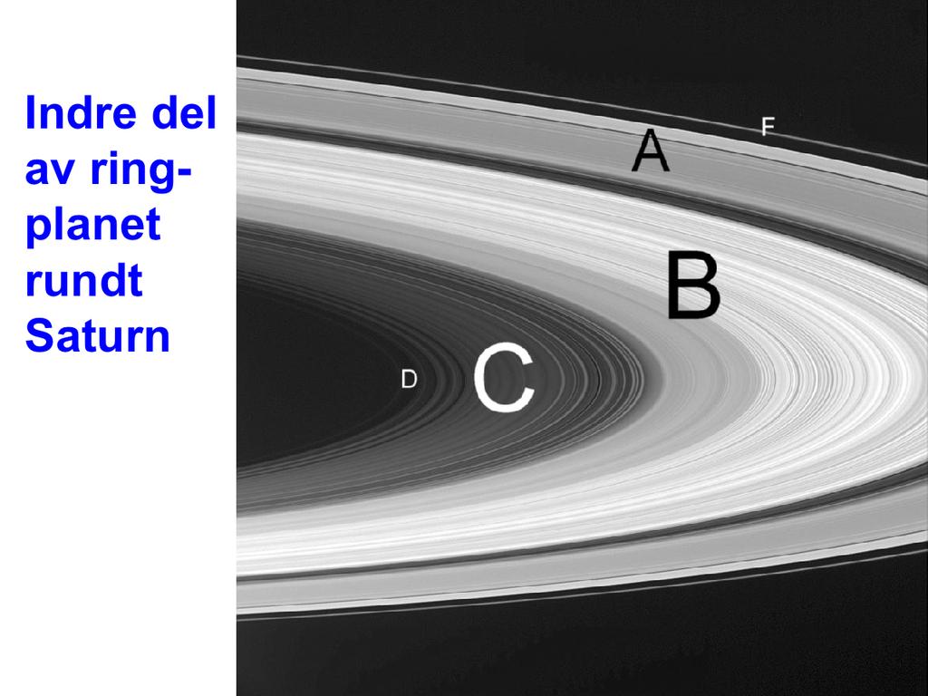 Bildet viser den indre delen av ringsystemet med de tre klassiske ringene : A, B og C. Den indre kanten av C-ringen ligger 74500 km fra Saturns senter og om lag 14000 km over toppen på Saturns skylag.