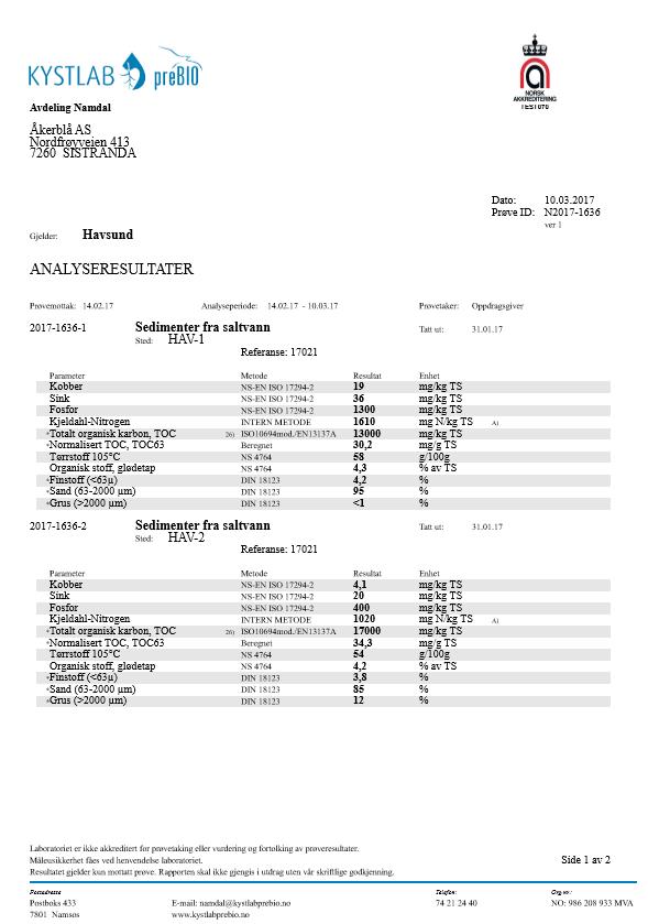 Vedlegg 2 - Analysebevis