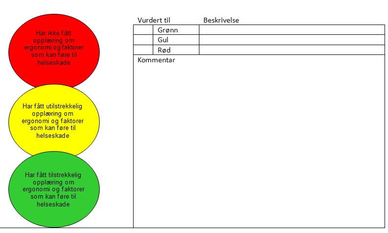 Opplæring og informasjon