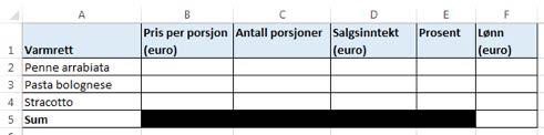 Oppgave 4 (4 poeng) REGNEARK Nettkode: E 4FYY I Firenze møter familien Gina, som er servitør på en restaurant.