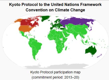 Kyoto Protokollen 2013-2020: