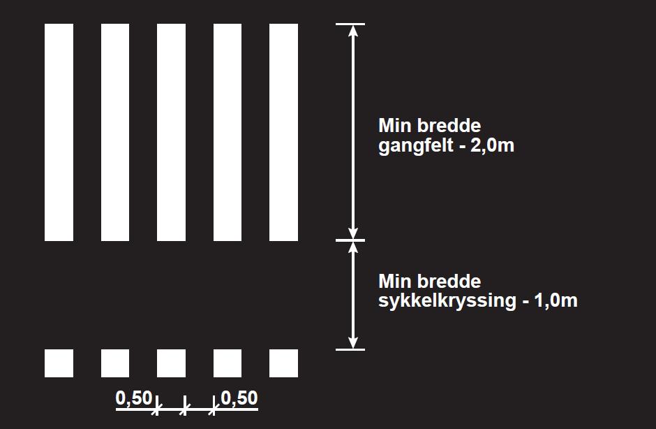 1026.2 Sykkelkryssing inntil gangfelt Oppmerkingen