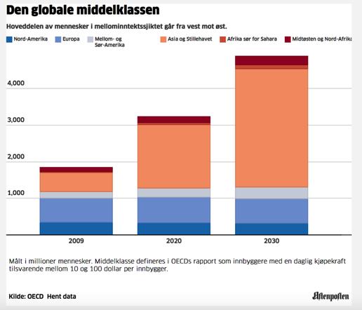 Markedsføringskampen