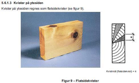 Trevirkets "defekter" kvist