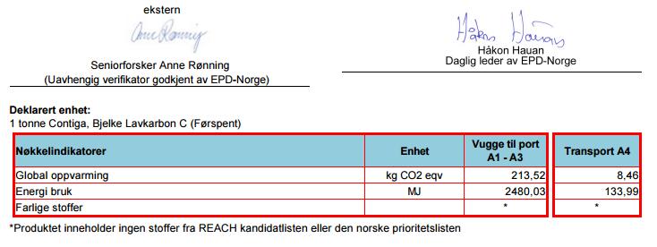 EPD-norge.