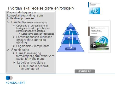 Hva er dine styrker i den rollen / ditt lederskap som fremmer kunnskapsutviklende prosesser i møte med nåtid og fremtid?