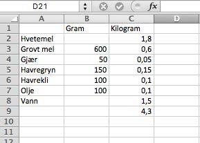 for å bake like store brød: a) Hvor mye veier