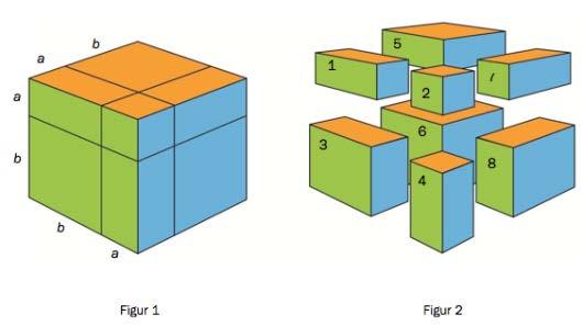 Oppgave 9 (4 poeng) Nettkode: E 4BNJ Algebra kuben En kube har side. Se figur 1. Kuben kan deles opp i åtte nummererte, rette prismer. Se figur 2. Prisme 1 har volum, prisme 2 har volum og så videre.