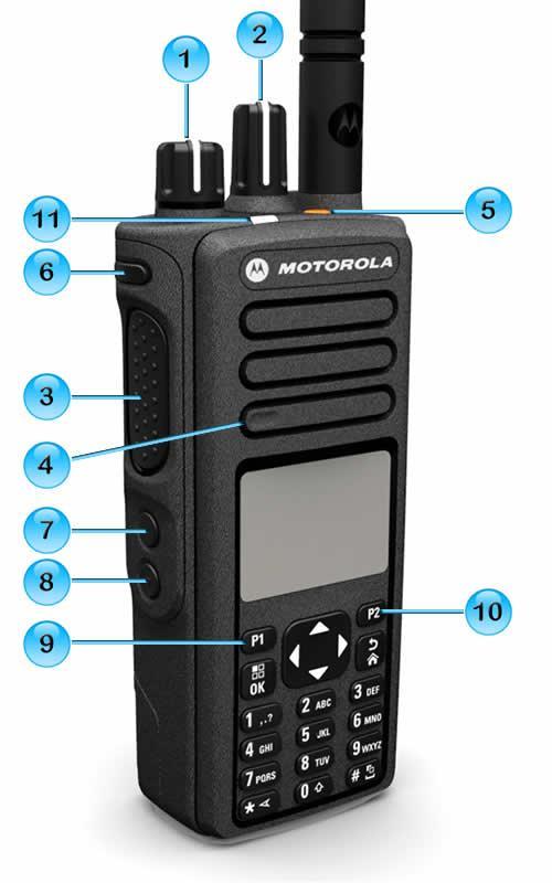 07.1 Radiosamband MIP Brukerveiledning Motorola DP 4801 MIP Sikkerhetssenter AV/PÅ / Kanalvelger Kanalvelger PTT / Sendekanapp Mikrofon Emergency Kort trykk: Emergency On. Radioen sender en nødalarm.