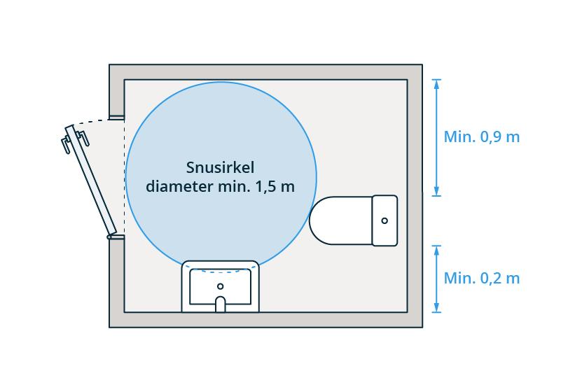 Snurektangelet skal minst ha målene 1,3 meter x 1,8 meter.