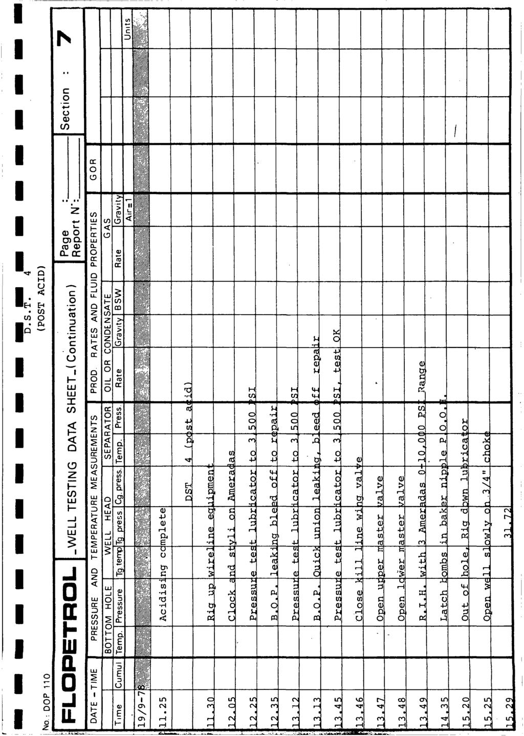 Kode Ui J 1 Q A A Ell Testing Report Pdf Free Download