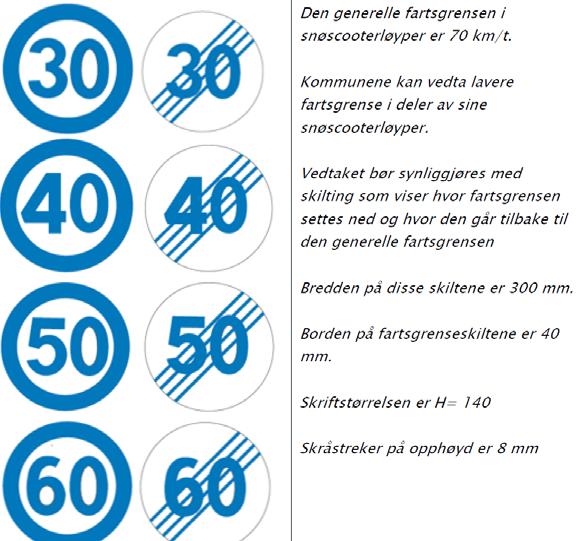 Snøscooterløyper Offentlige trafikkskilt er ikke lov å benytte i scooterløyper.