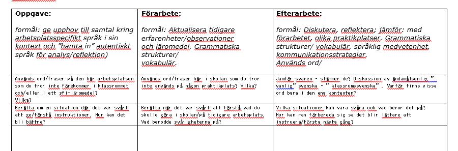 Formuler en oppgave deltakeren skal jobbe med for å skape sammenheng Hva må forberedes i klassen? Hvordan?