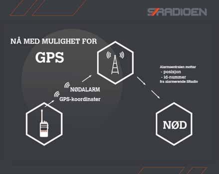 Slik kan GPS-funksjonen i den nye W-Com-radioen, som Helge Karlsen Elektronikk har utviklet i samarbeid med Sikringsradioen AS, illustreres. Daglig leder i Sikringsradioen, Maren M.