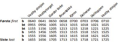 532 Garder Kjenn Vestby Mandag til fredag (alle hverdager) De fleste avganger går i fast trasé med faste avgangstider og stopper ved ordinære holdeplasser.