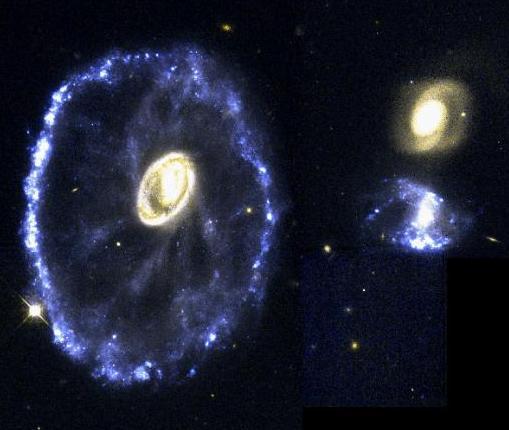 Galaksekollisjoner Direkte kollisjoner mellom stjerner er sjeldne Men energi overføres fra galaksenes samlede bevegelse Kl enkeltstjerner (via gravitasjon)