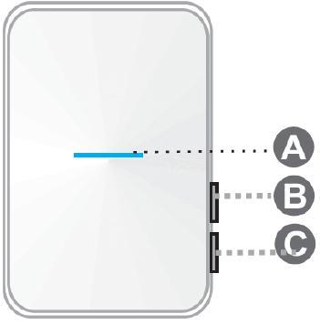 Instruksjoner: A: Blinklys B: Knapp B C: Knapp C Juster lydvolumet Kort trykk på knapp C på siden av enheten for å bla gjennom lydklassen i 3 klasser.