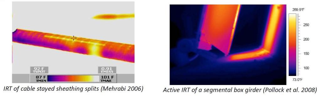 Undersøkelsesteknikker Tilgjengelige NDT-metoder er Radar GPR (Ground Penetration Radar) Røngten Termofotografering IRT