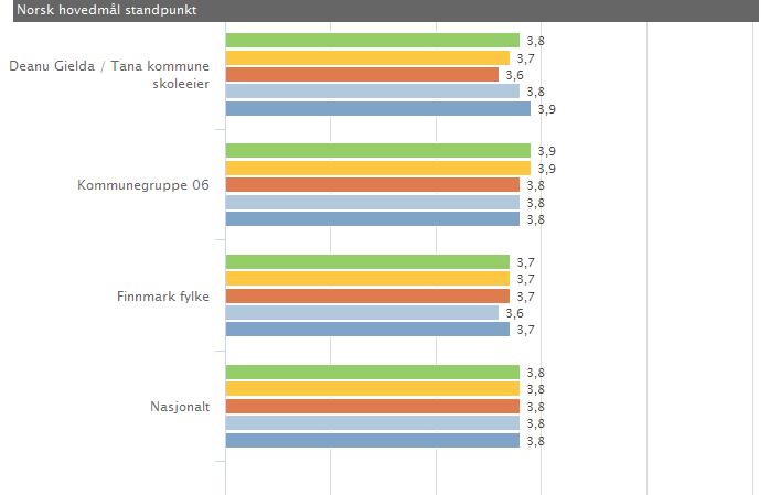 Side 36 av 54 - Tilstandsrapport