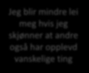 Også kan jeg få det godt igjen. Jeg tror gjerne at det er min feil at det er vanskelig hjemme Trym, 5 år Bor på Grefsen Førskolebarn Bor sammen med foreldre To søsken. Ella er 2 år. Mathias er 8 år.