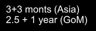 2011* 4 Offshore Mumbai Well Intervention 3 years TBD 5 Cantarell