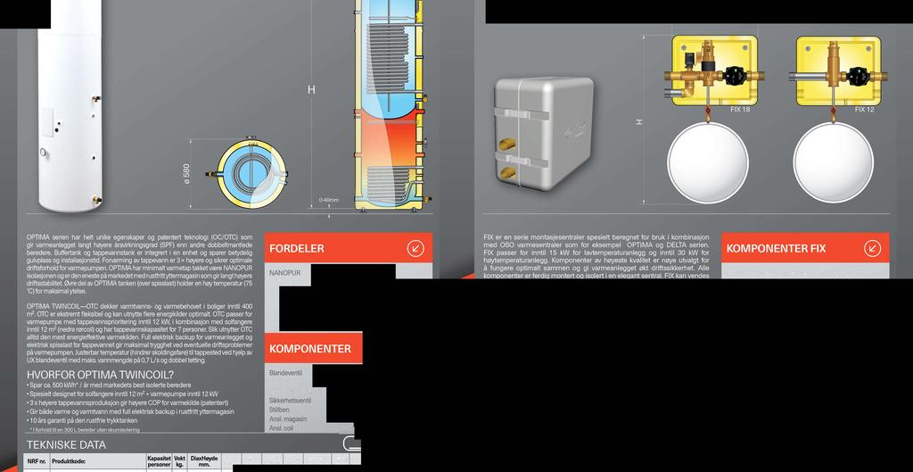 mvs Mikrobobleutskiller Honeywell med flott0r / lufteventil Ekspansjonskar Fortrykk 0,5 bar - 12 L - flat utf0relse lsolasjon PUR-isolert plastkabinett ErP RATING B/C ErP RATING